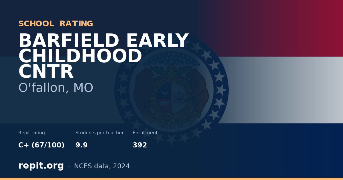 BARFIELD EARLY CHILDHOOD CNTR, O'fallon, MO — Repit school rating C+ (67/100)