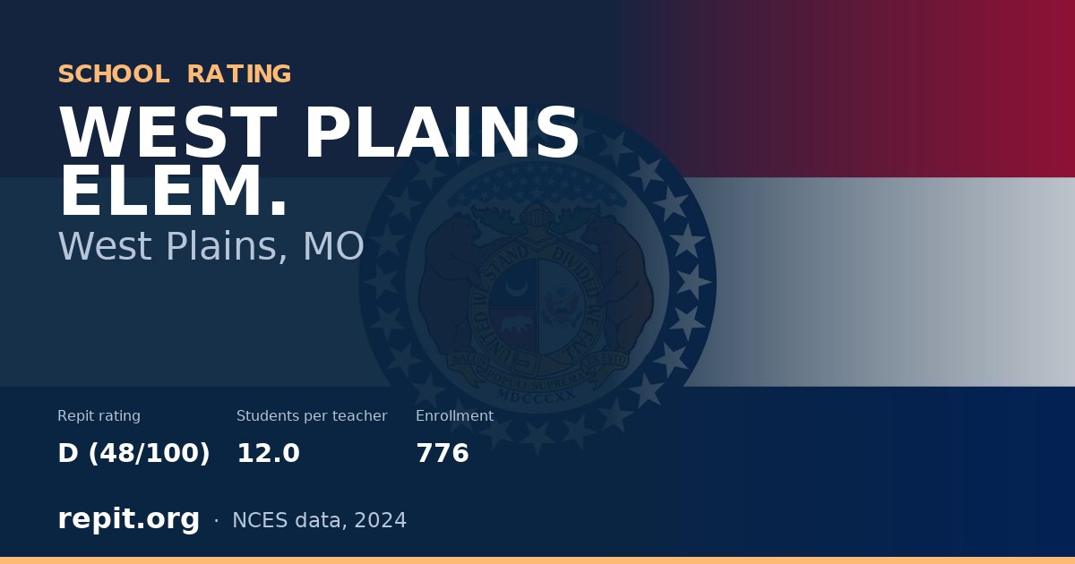 WEST PLAINS ELEM., West Plains, MO — Repit school rating D (48/100)