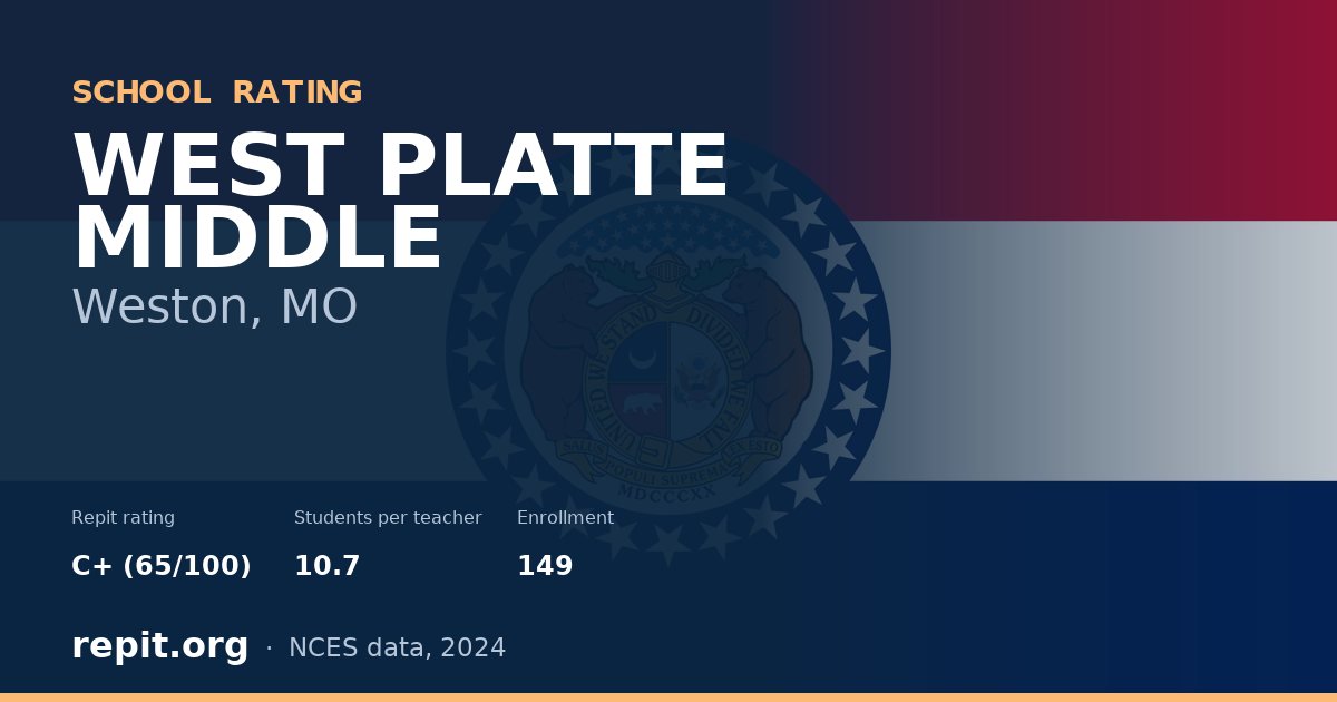 WEST PLATTE MIDDLE, Weston, MO — Repit school rating C+ (65/100)
