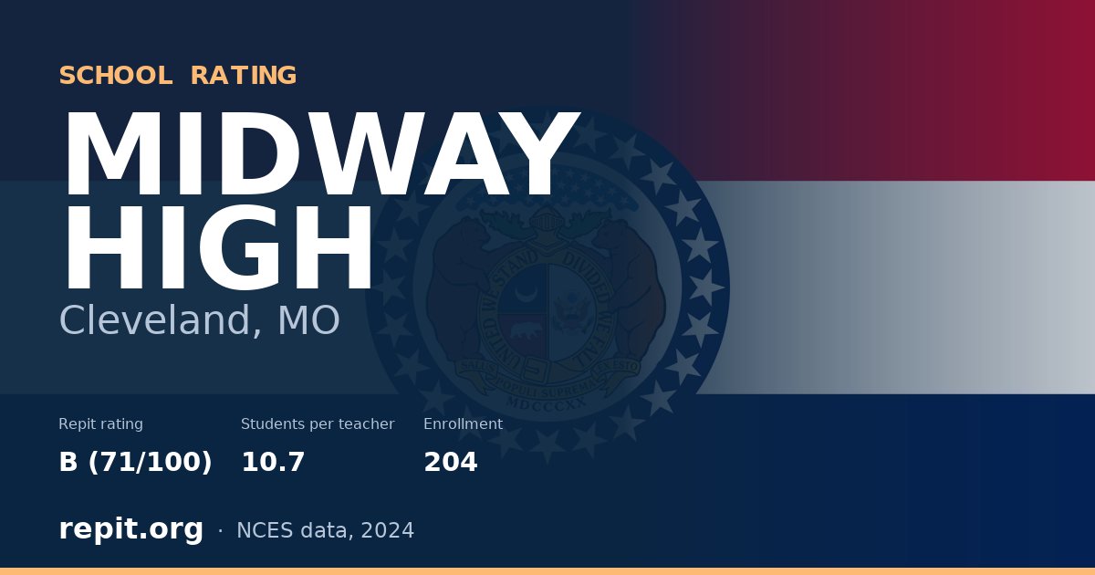 MIDWAY HIGH, Cleveland, MO — Repit school rating B (71/100)