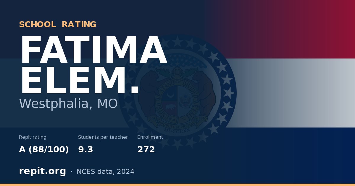 FATIMA ELEM., Westphalia, MO — Repit school rating A (88/100)