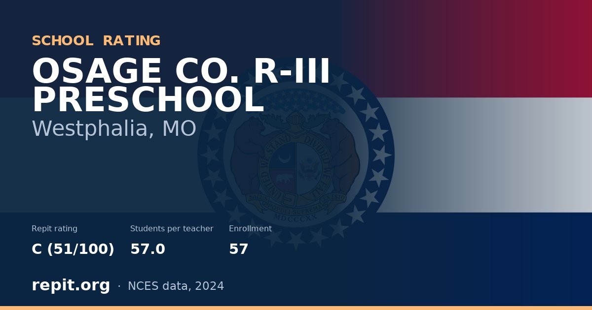 OSAGE CO. R-III PRESCHOOL, Westphalia, MO — Repit school rating C (51/100)
