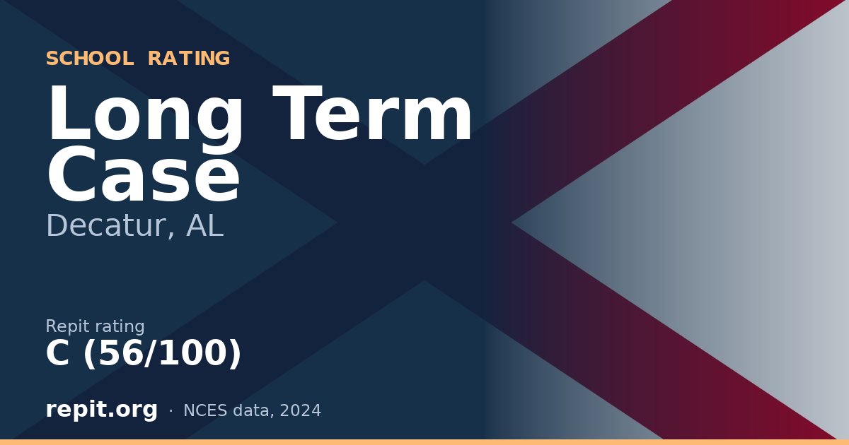 Long Term Case, Decatur, AL — Repit school rating C (56/100)