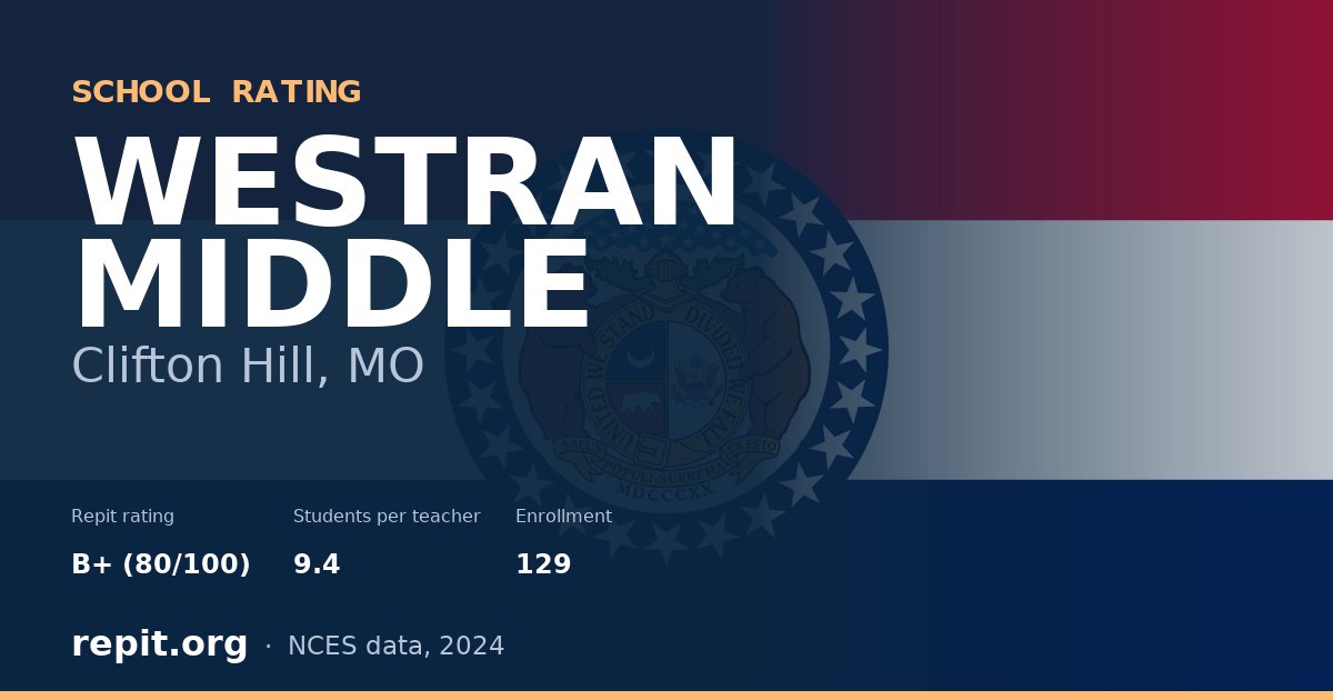 WESTRAN MIDDLE, Clifton Hill, MO — Repit school rating B+ (80/100)