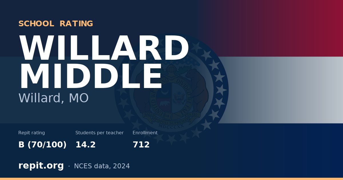 WILLARD MIDDLE, Willard, MO — Repit school rating B (70/100)
