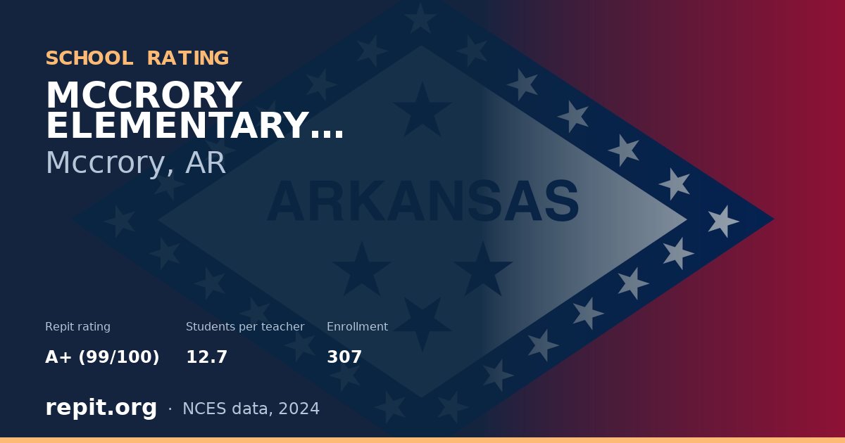 MCCRORY ELEMENTARY SCHOOL, Mccrory, AR — Repit school rating A+ (99/100)
