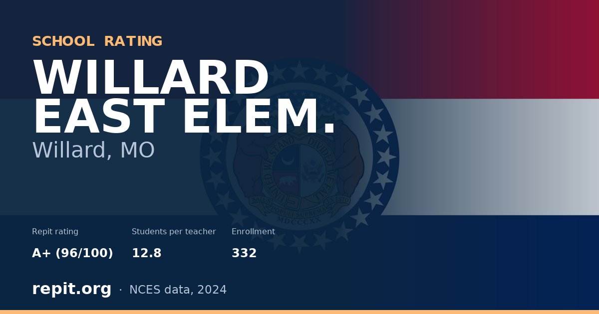 WILLARD EAST ELEM., Willard, MO — Repit school rating A+ (96/100)
