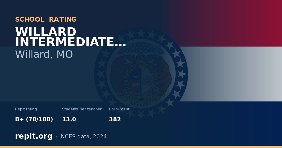 WILLARD INTERMEDIATE NORTH, Willard, MO — Repit school rating B+ (78/100)