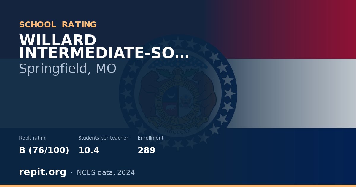 WILLARD INTERMEDIATE-SOUTH, Springfield, MO — Repit school rating B (76/100)