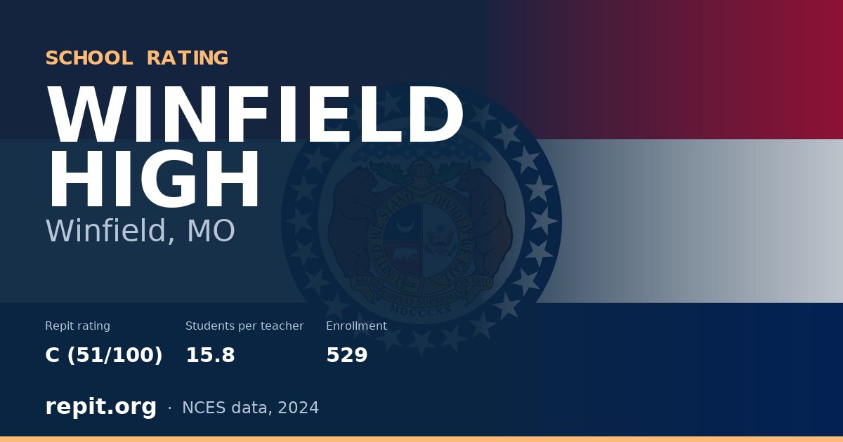 WINFIELD HIGH, Winfield, MO — Repit school rating C (51/100)