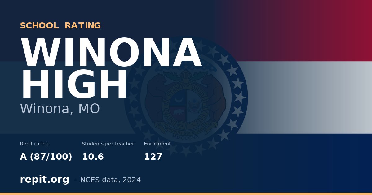 WINONA HIGH, Winona, MO — Repit school rating A (87/100)