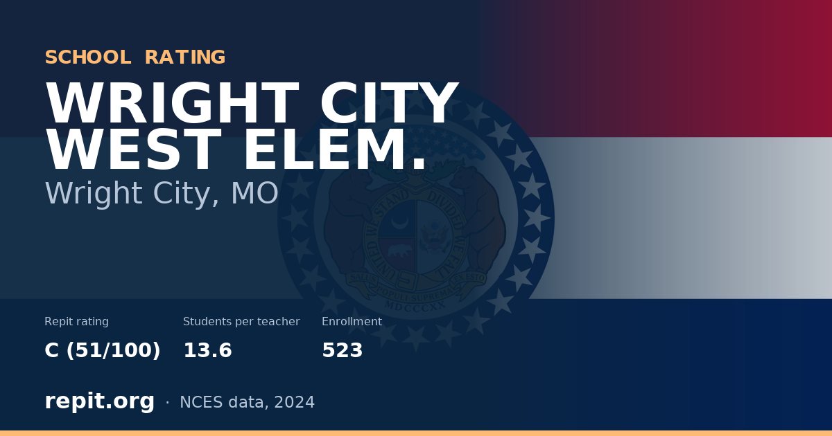WRIGHT CITY WEST ELEM., Wright City, MO — Repit school rating C (51/100)