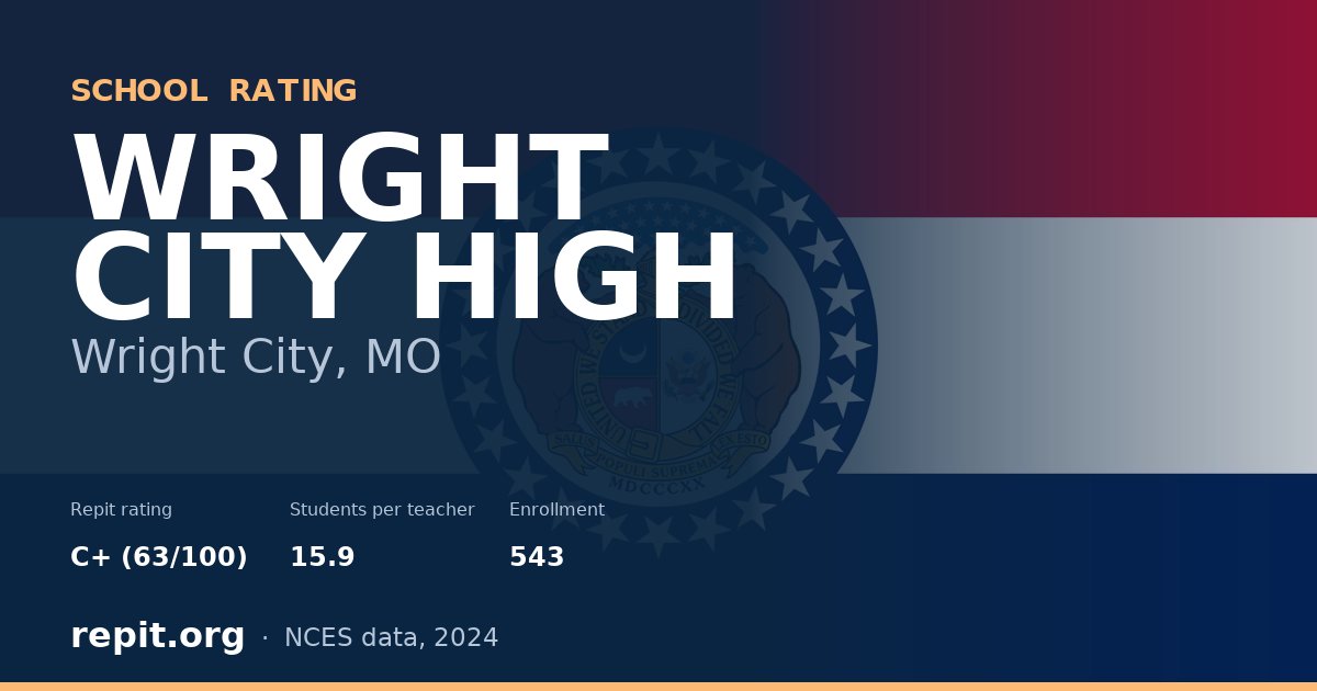 WRIGHT CITY HIGH, Wright City, MO — Repit school rating C+ (63/100)
