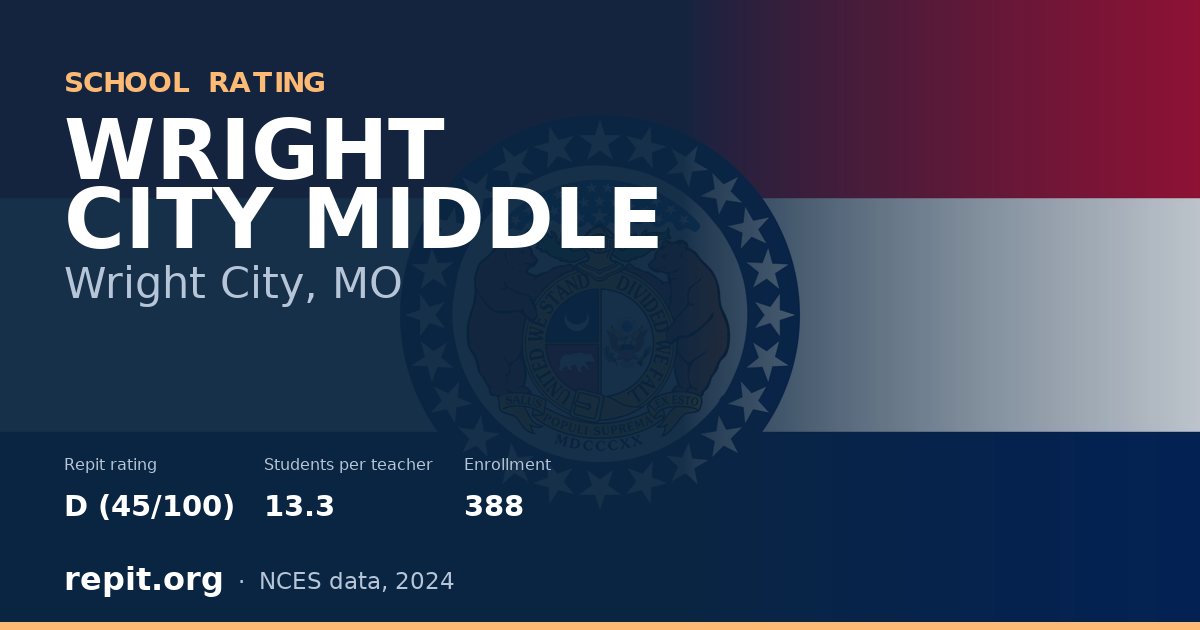 WRIGHT CITY MIDDLE, Wright City, MO — Repit school rating D (45/100)