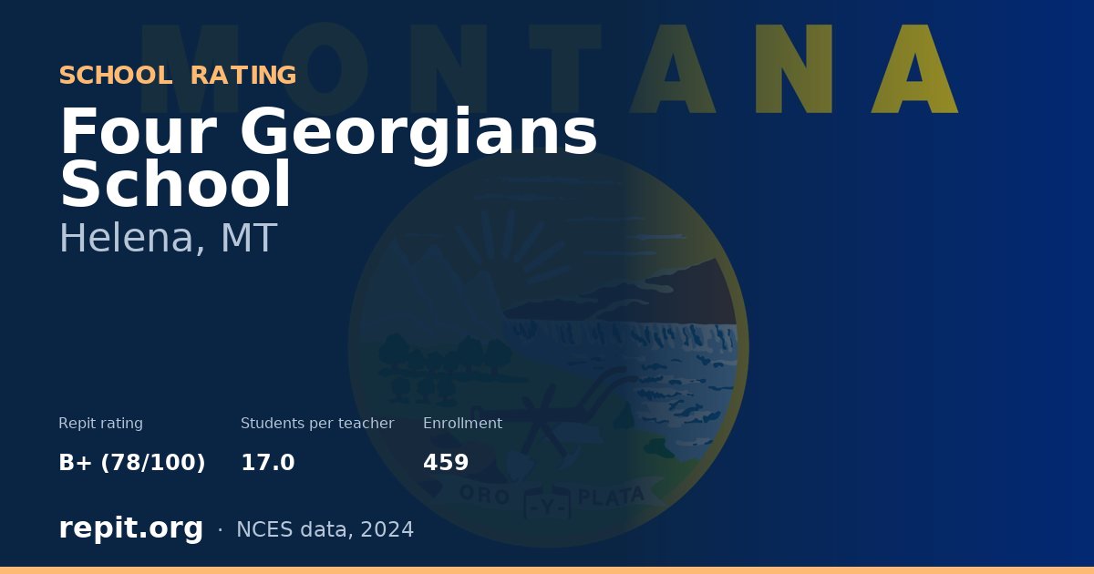 Four Georgians School, Helena, MT — Repit school rating B+ (78/100)