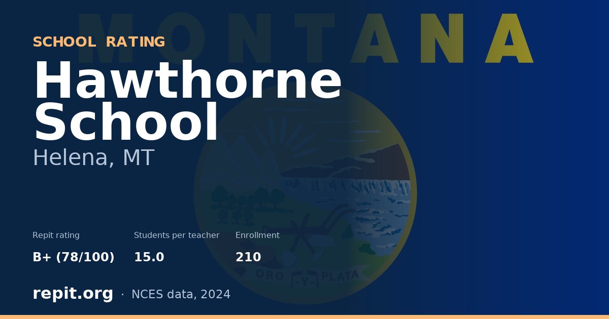 Hawthorne School, Helena, MT — Repit school rating B+ (78/100)
