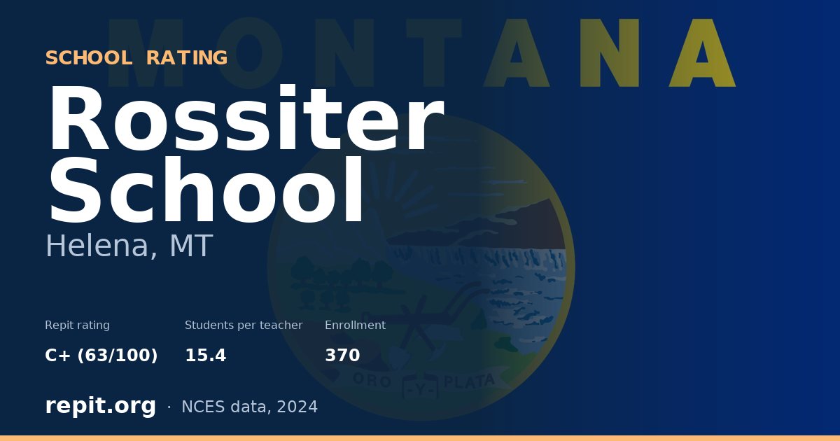 Rossiter School, Helena, MT — Repit school rating C+ (63/100)