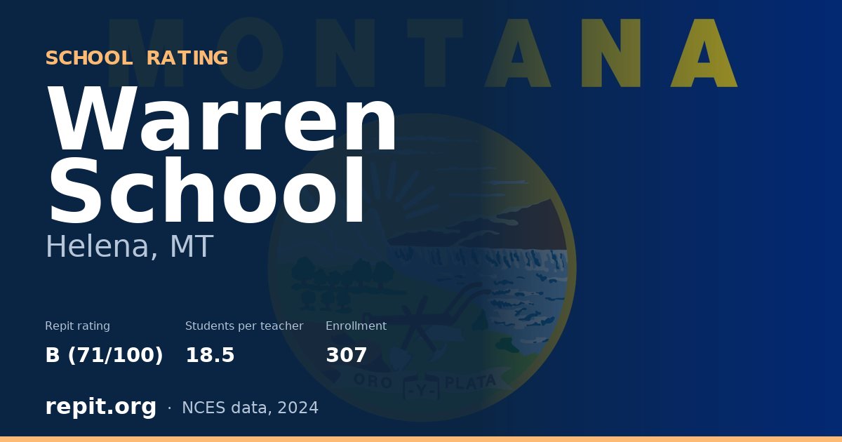 Warren School, Helena, MT — Repit school rating B (71/100)