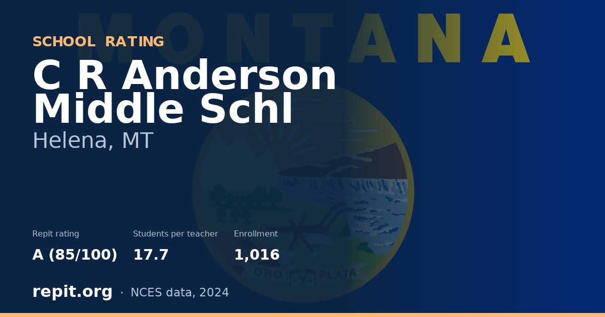 C R Anderson Middle Schl, Helena, MT — Repit school rating A (85/100)