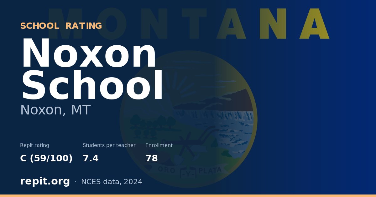 Noxon School, Noxon, MT — Repit school rating C (59/100)