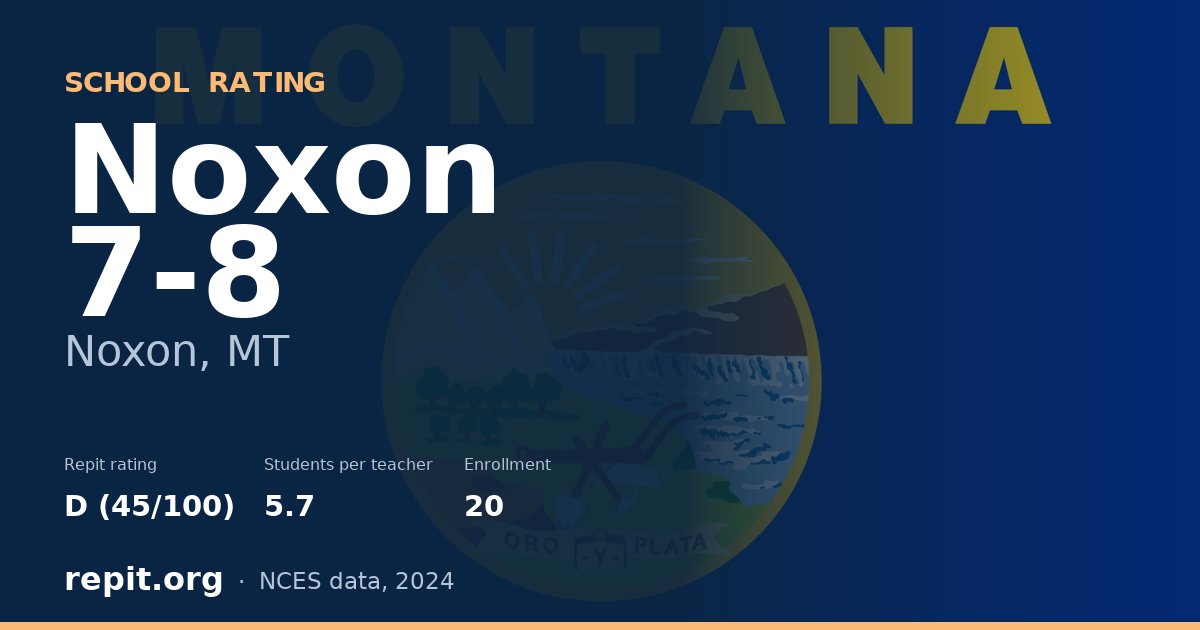 Noxon 7-8, Noxon, MT — Repit school rating D (45/100)
