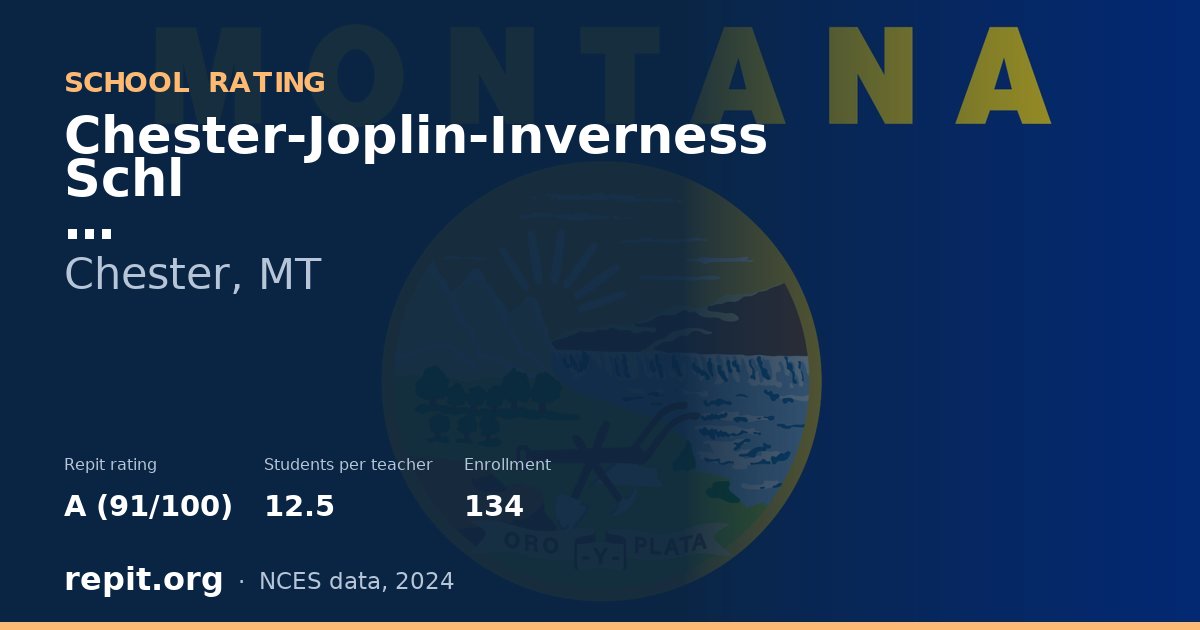 Chester-Joplin-Inverness Schl, Chester, MT — Repit school rating A (91/100)
