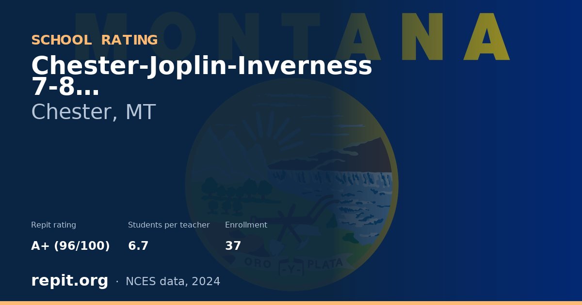 Chester-Joplin-Inverness 7-8, Chester, MT — Repit school rating A+ (96/100)