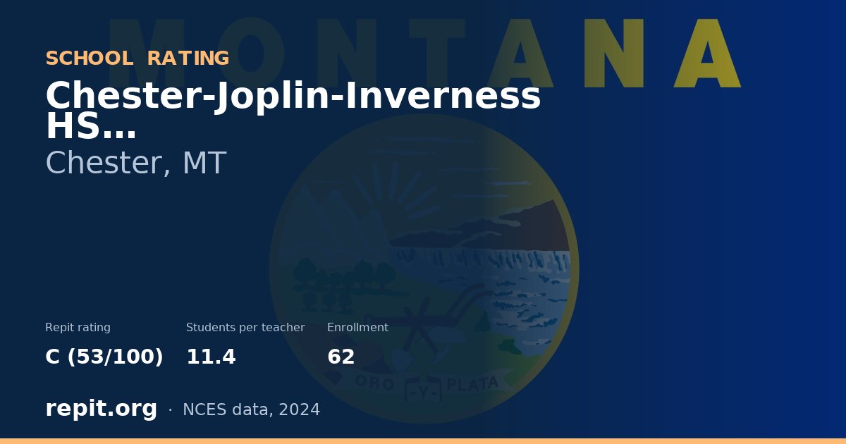 Chester-Joplin-Inverness HS, Chester, MT — Repit school rating C (53/100)