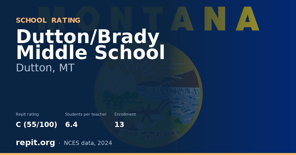 Dutton/Brady Middle School, Dutton, MT — Repit school rating C (55/100)