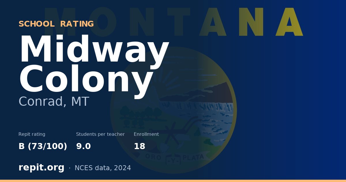 Midway Colony, Conrad, MT — Repit school rating B (73/100)