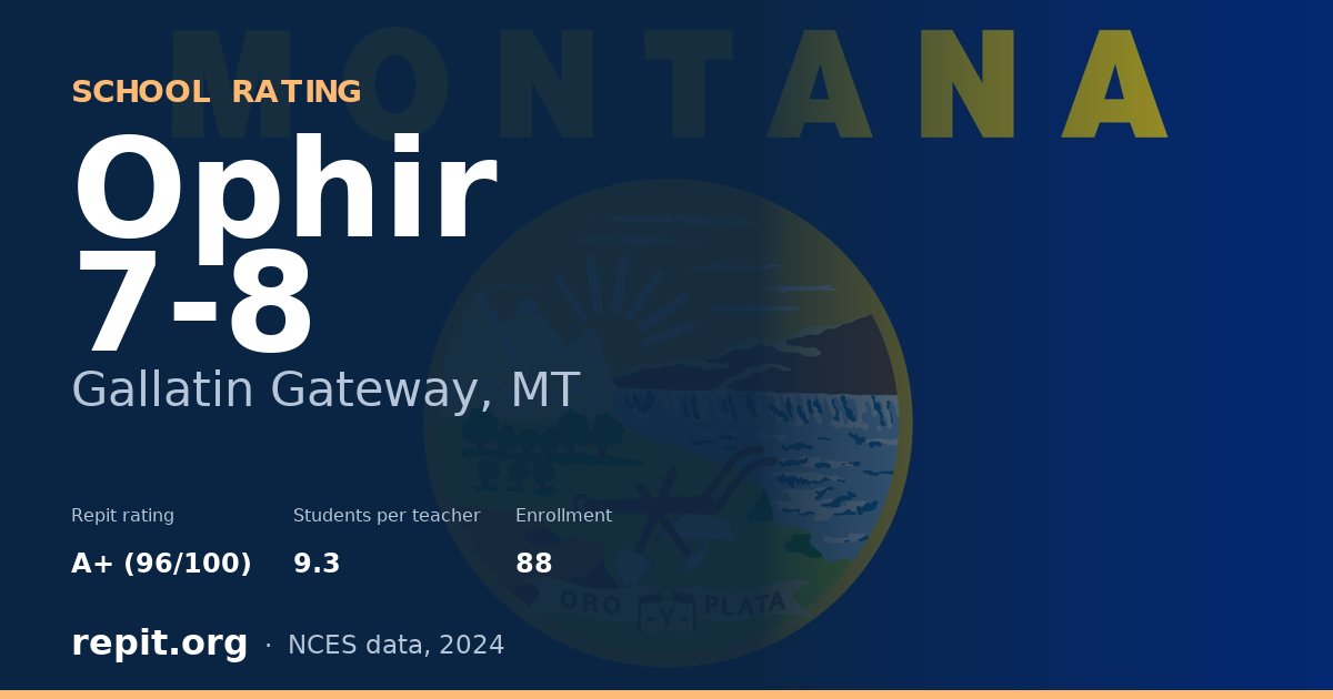 Ophir 7-8, Gallatin Gateway, MT — Repit school rating A+ (96/100)