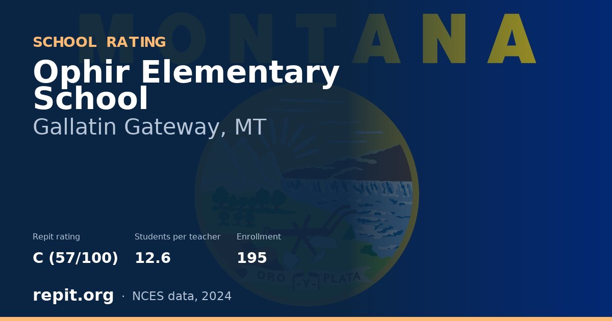 Ophir Elementary School, Gallatin Gateway, MT — Repit school rating C (57/100)