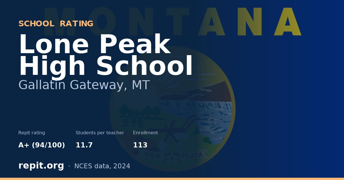 Lone Peak High School, Gallatin Gateway, MT — Repit school rating A+ (94/100)