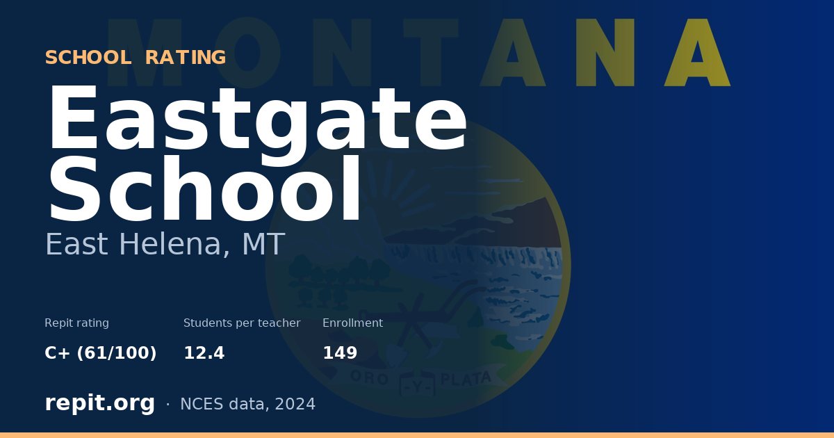 Eastgate School, East Helena, MT — Repit school rating C+ (61/100)