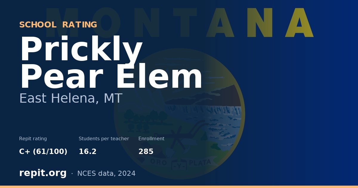 Prickly Pear Elem, East Helena, MT — Repit school rating C+ (61/100)