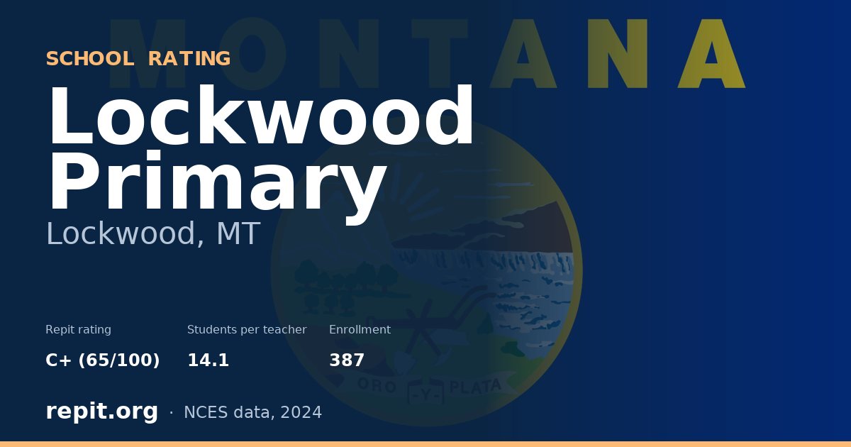 Lockwood Primary, Lockwood, MT — Repit school rating C+ (65/100)