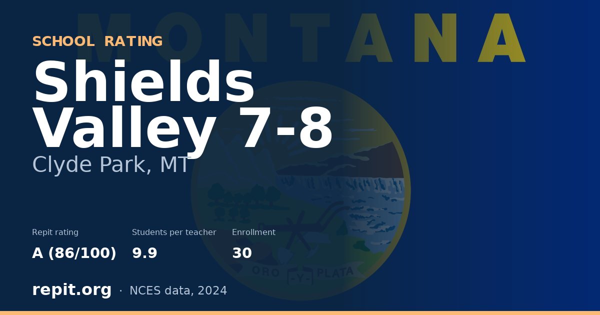 Shields Valley 7-8, Clyde Park, MT — Repit school rating A (86/100)