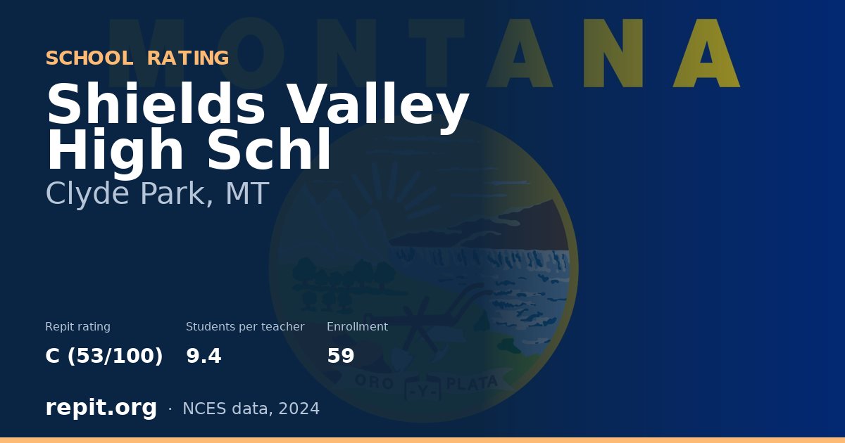 Shields Valley High Schl, Clyde Park, MT — Repit school rating C (53/100)