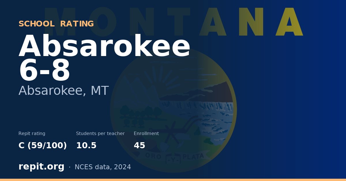 Absarokee 6-8, Absarokee, MT — Repit school rating C (59/100)