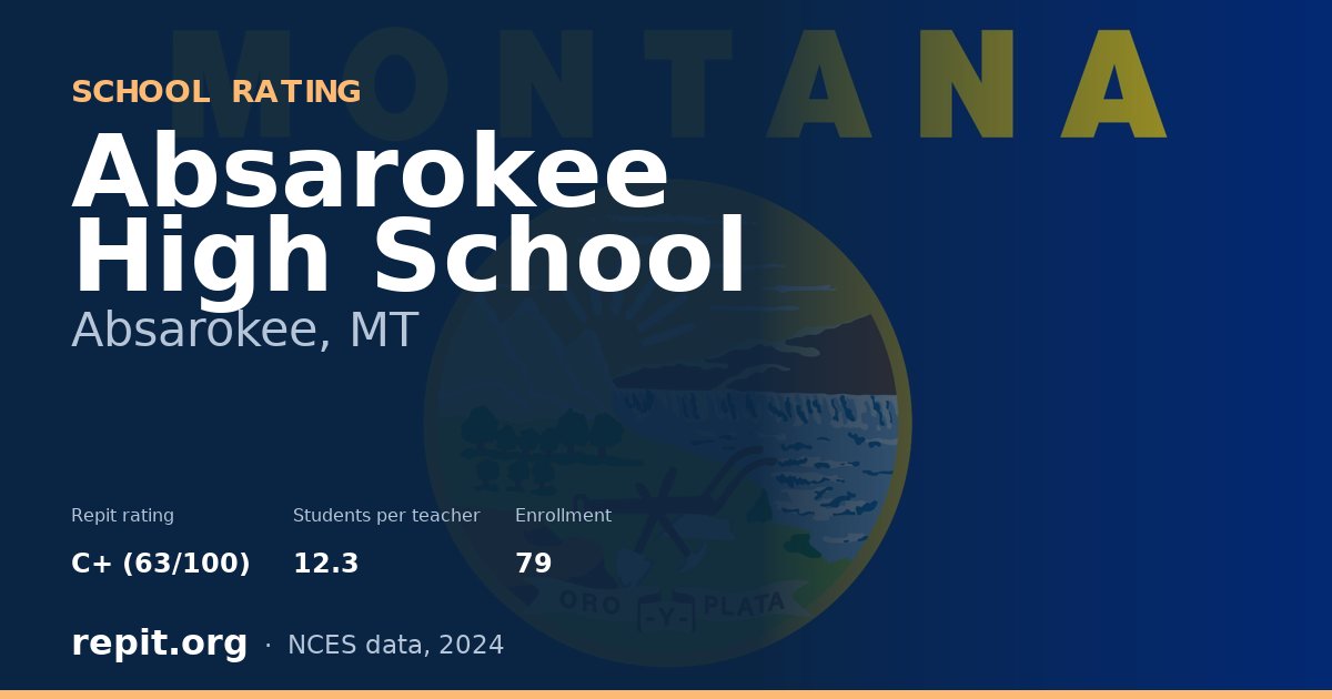 Absarokee High School, Absarokee, MT — Repit school rating C+ (63/100)