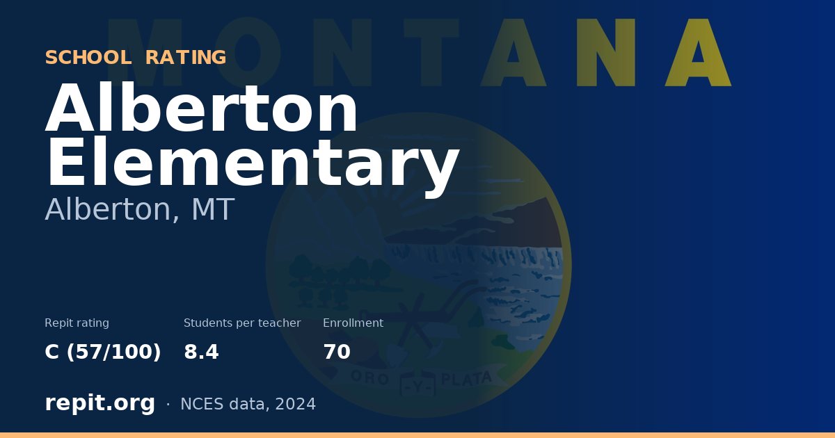 Alberton Elementary, Alberton, MT — Repit school rating C (57/100)