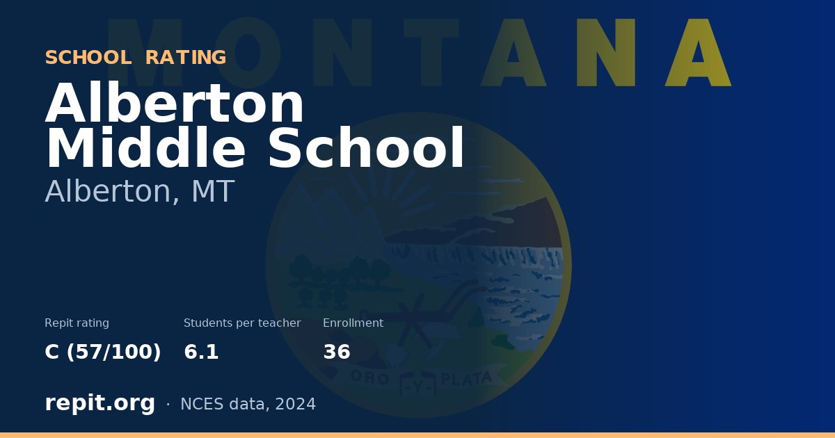 Alberton Middle School, Alberton, MT — Repit school rating C (57/100)