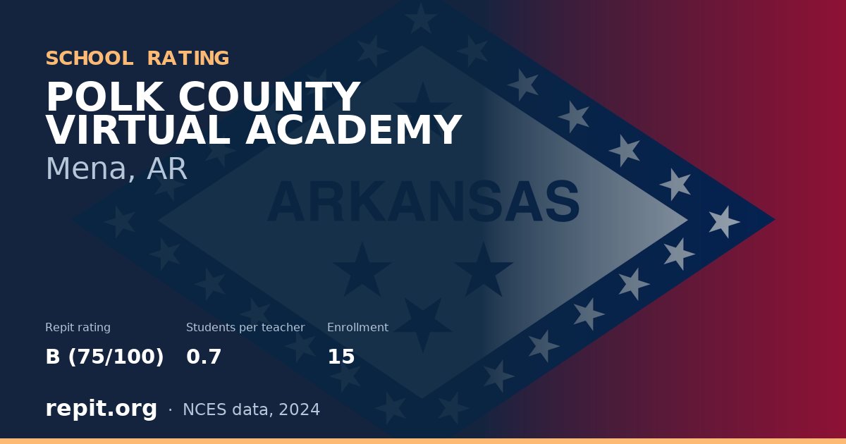 POLK COUNTY VIRTUAL ACADEMY, Mena, AR — Repit school rating B (75/100)