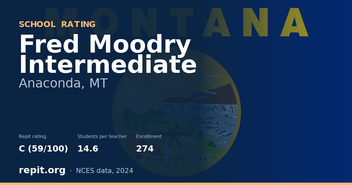 Fred Moodry Intermediate, Anaconda, MT — Repit school rating C (59/100)