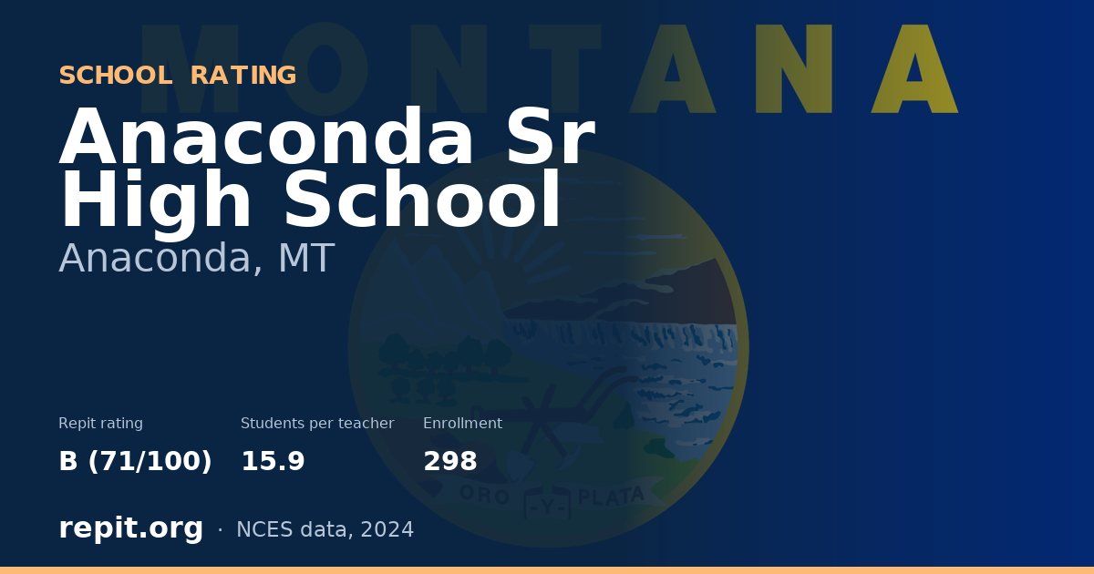 Anaconda Sr High School, Anaconda, MT — Repit school rating B (71/100)