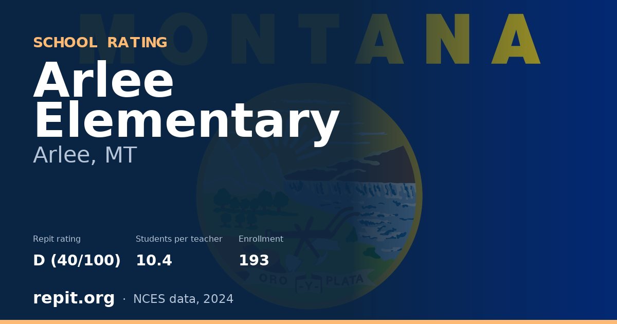 Arlee Elementary, Arlee, MT — Repit school rating D (40/100)