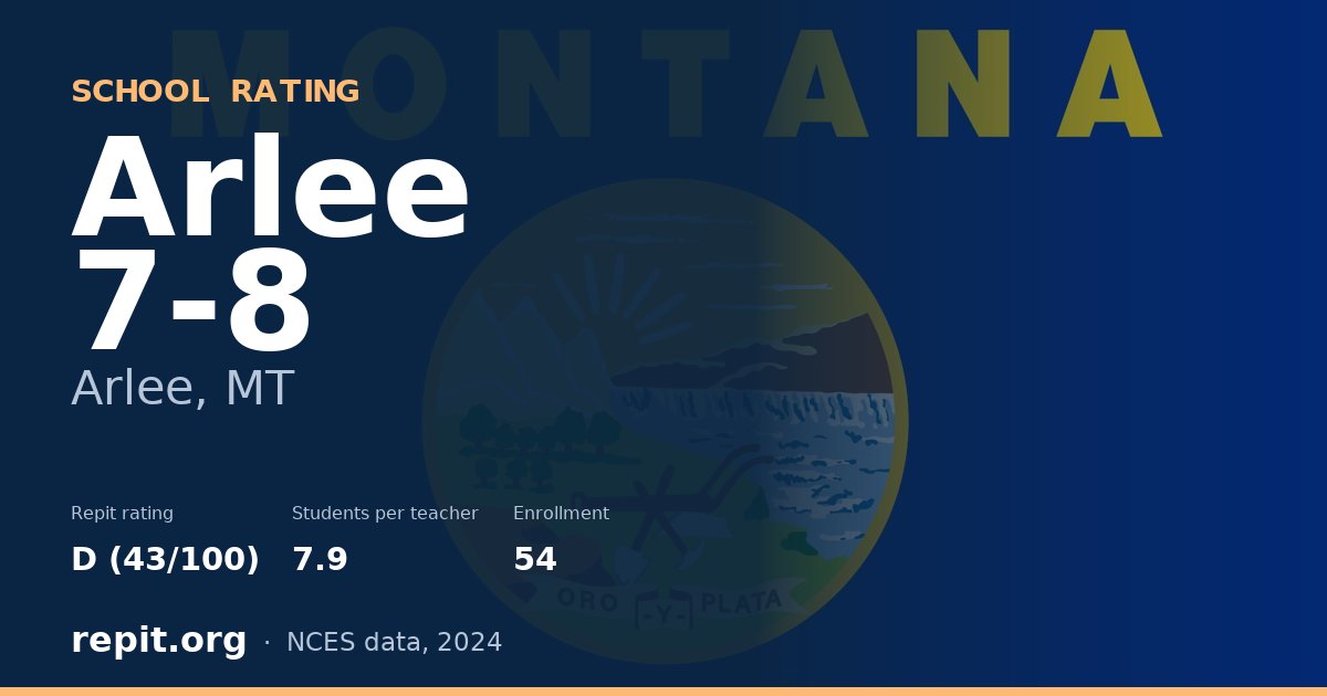 Arlee 7-8, Arlee, MT — Repit school rating D (43/100)
