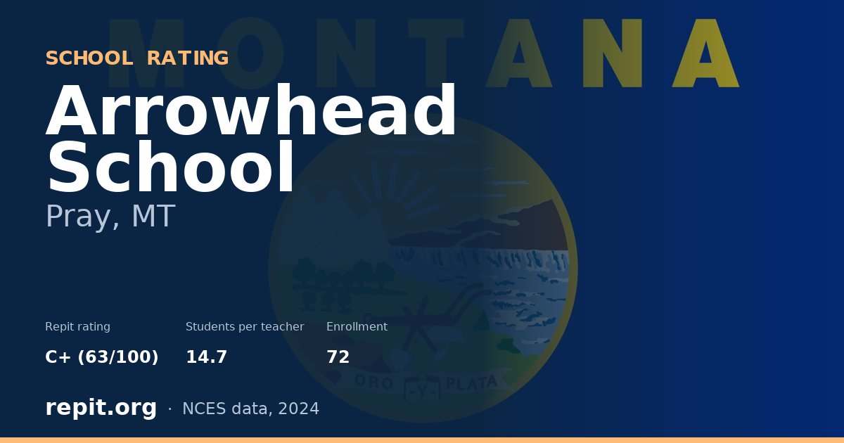 Arrowhead School, Pray, MT — Repit school rating C+ (63/100)