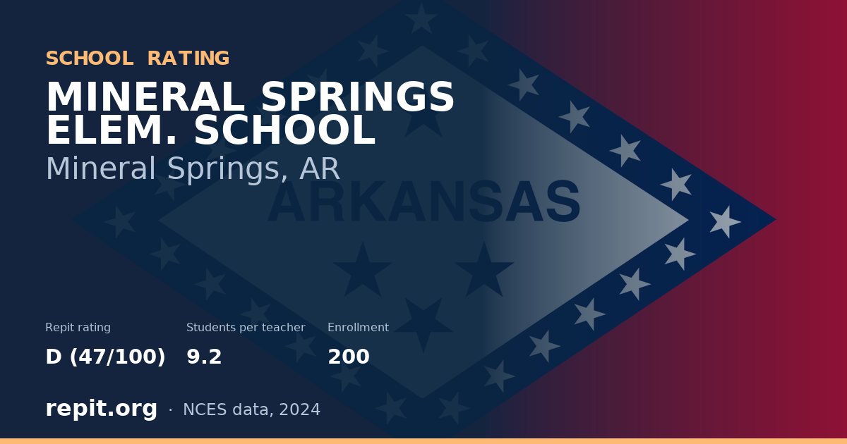 MINERAL SPRINGS ELEM. SCHOOL, Mineral Springs, AR — Repit school rating D (47/100)