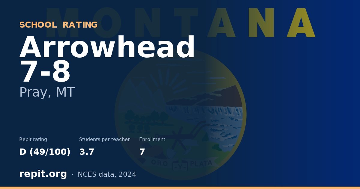 Arrowhead 7-8, Pray, MT — Repit school rating D (49/100)